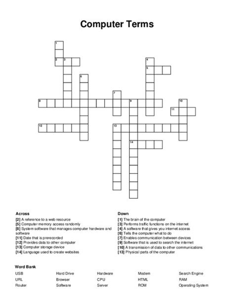computerterm 4 letters|Computer term (4) Crossword Clue .